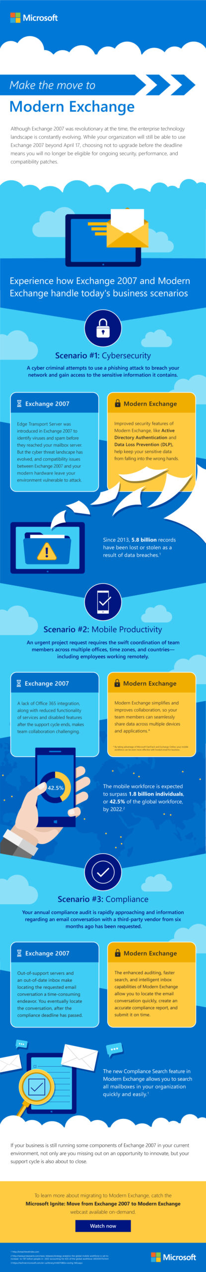 17001_MSFT_-EOLCustomerCommunicationInfographic_R3v1